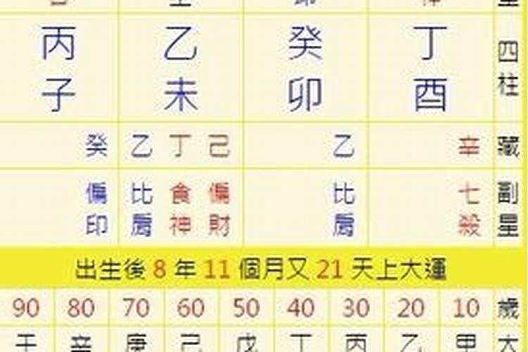 犯太岁2017年生肖是什么