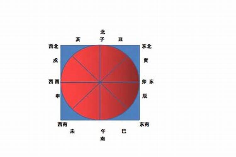 八字日支犯太岁怎么化解