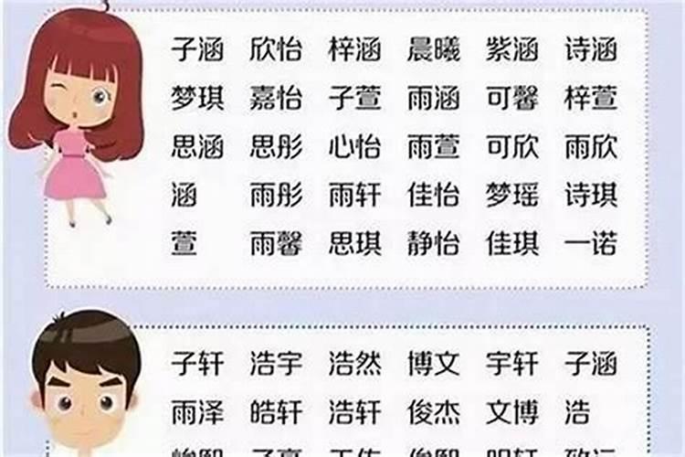 2021年生宝宝的生肖女孩名字是什么