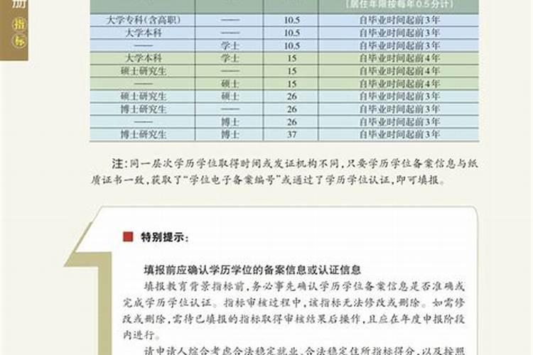 北京婚姻落户政策2021最新