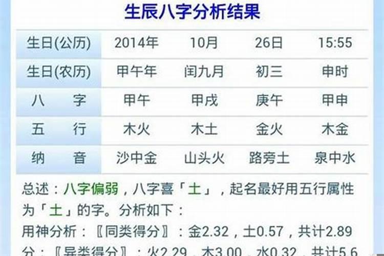 12月25日出生的人的运势怎么样