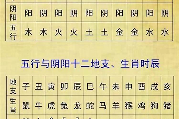 2020年婚姻法对小三处置的规定是哪一条