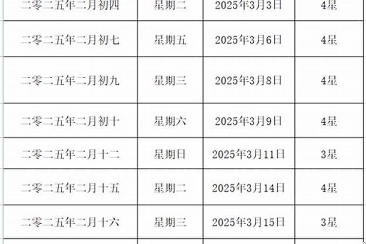 农历二月结婚的黄道吉日2023年