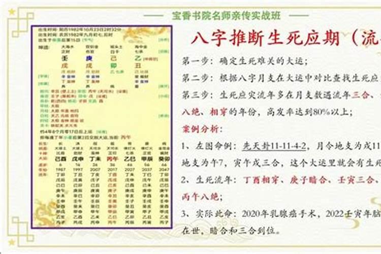 化太岁需要每年都化吗