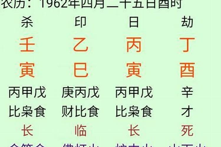 八字算命可以改吗