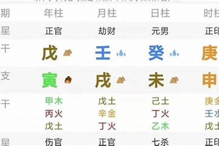 八字不成格成局