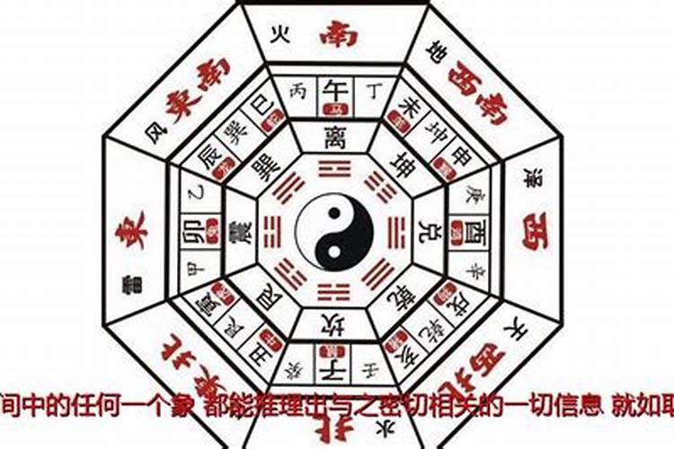 算命是否科学准确可信