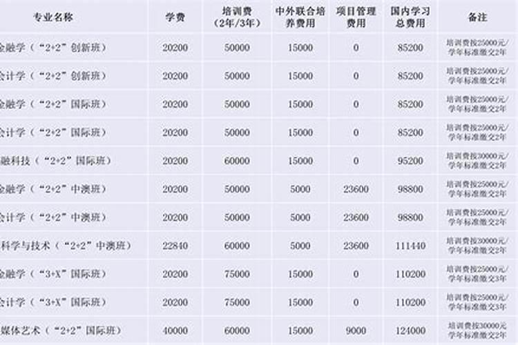 超度婴灵当天特别困