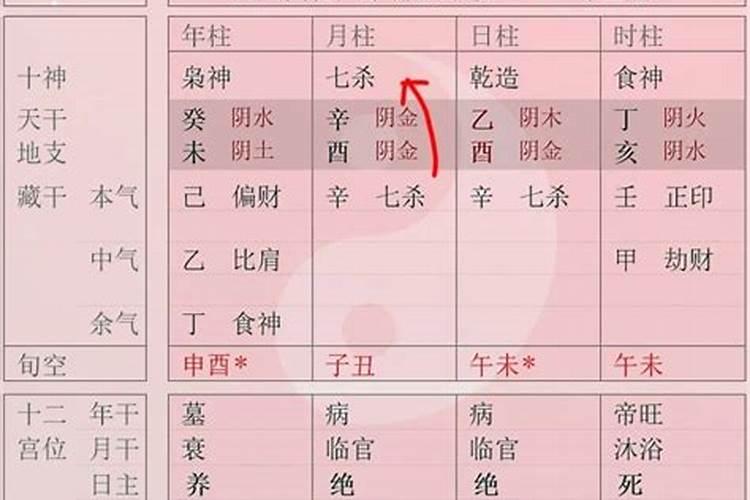 合婚需要什么信息材料