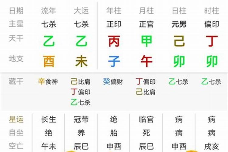 怎么从八字看身高