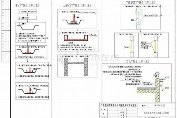 房屋建筑施工过程规范