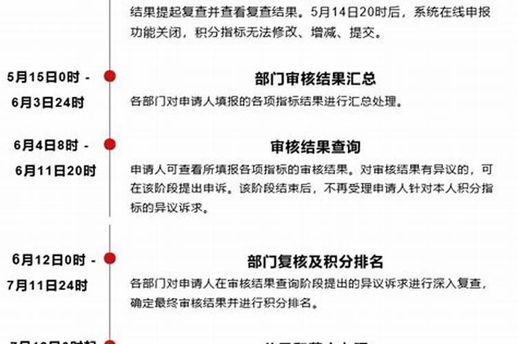 北京婚姻落户2021年新政策是什么时候