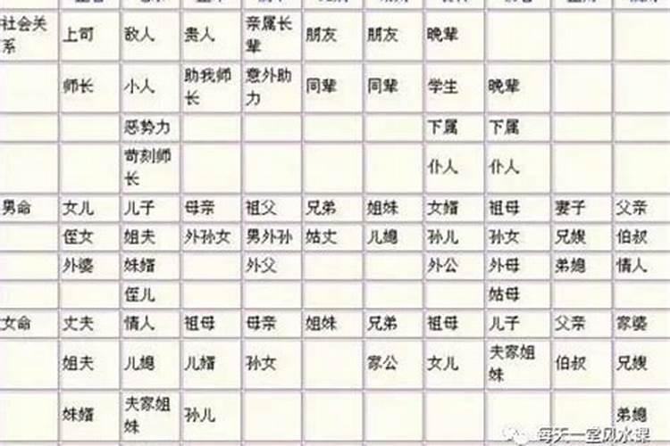 相冲合八字能化解婚姻吗男