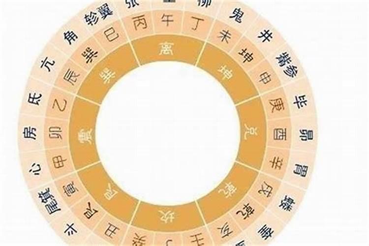 结婚是看属相还是八字啊