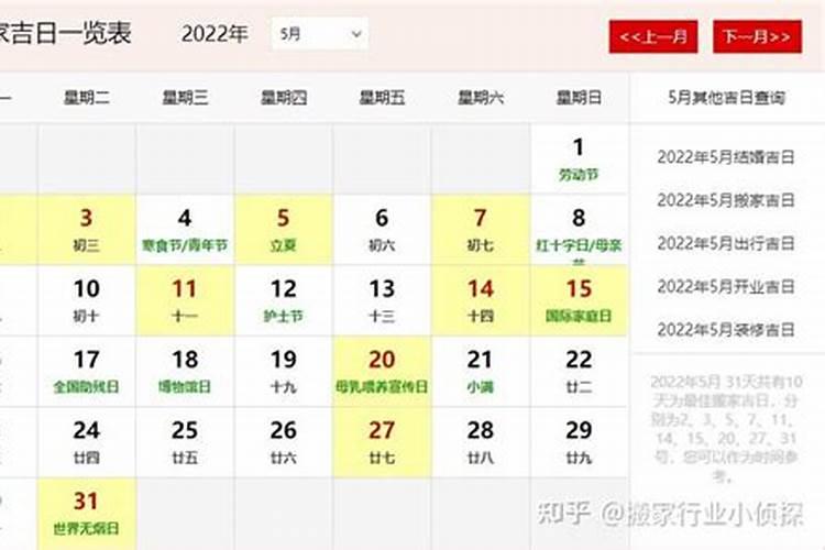 2022年5月份吉日