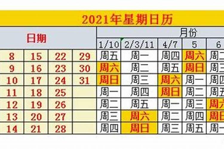 2021年日历生肖对冲农历黄历表