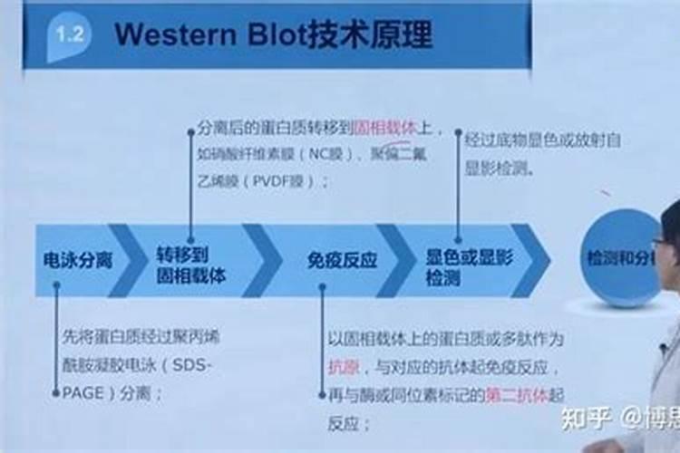 补财库开财门后有什么感应