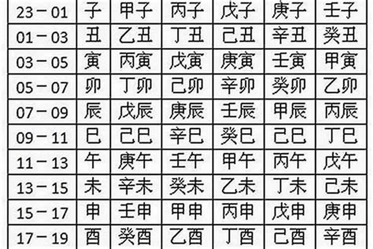 属虎五行缺火的女孩名字