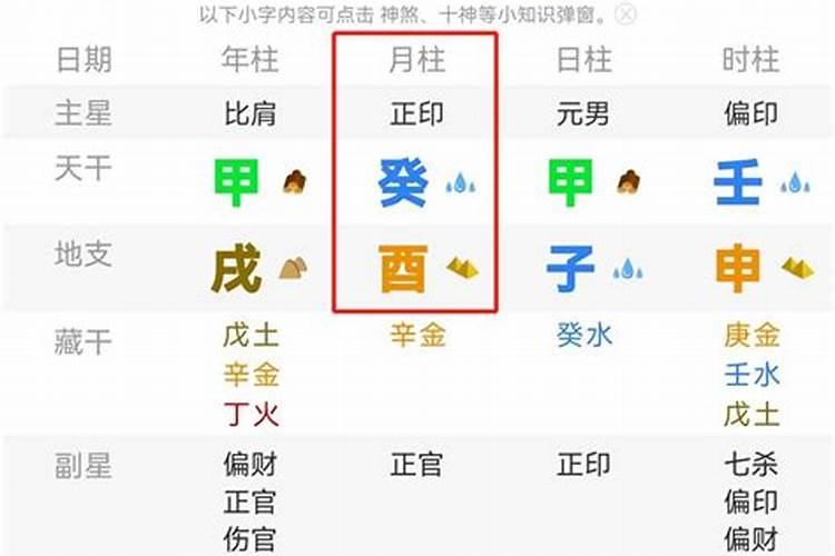 八字的位置