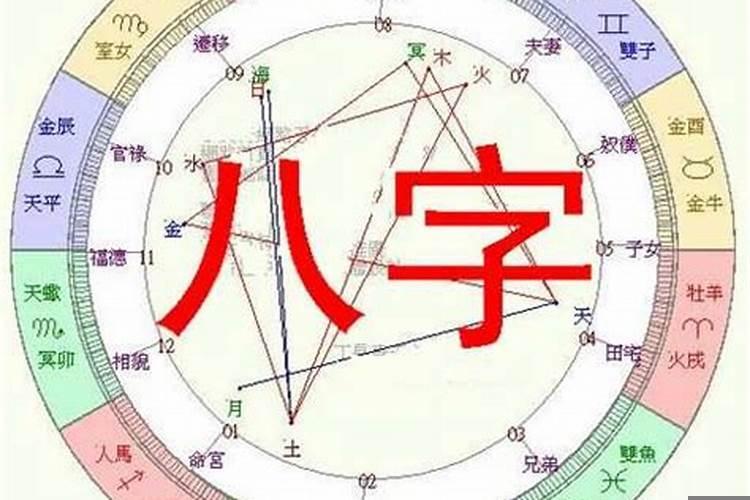 婴儿八字测算