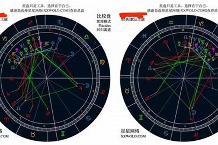 2022年犯太岁表文怎么写