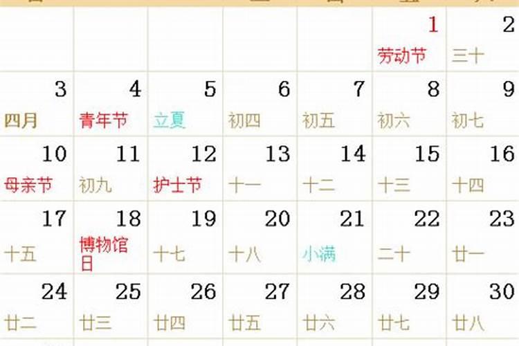 农历3月11日是什么星座