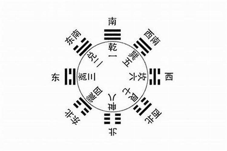 为什么八字婚姻易变