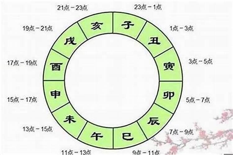 已经犯太岁了运势不好怎么办