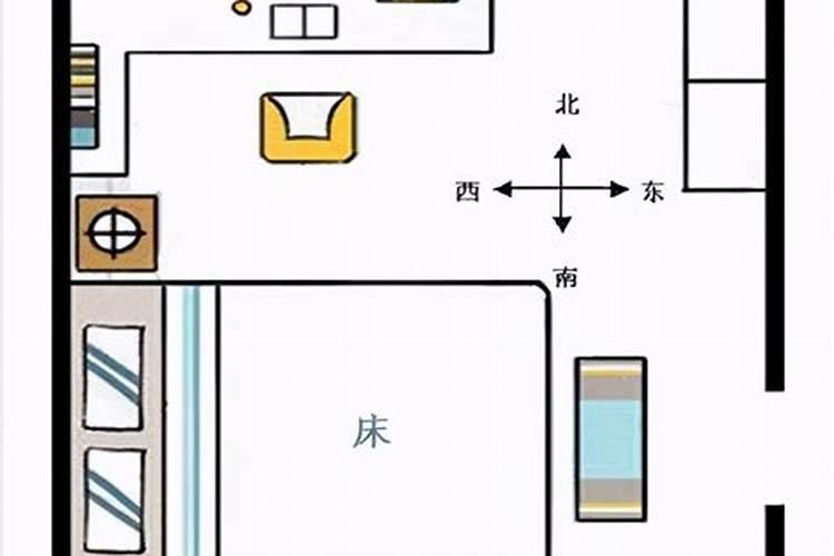 卧室朝西南方向好吗