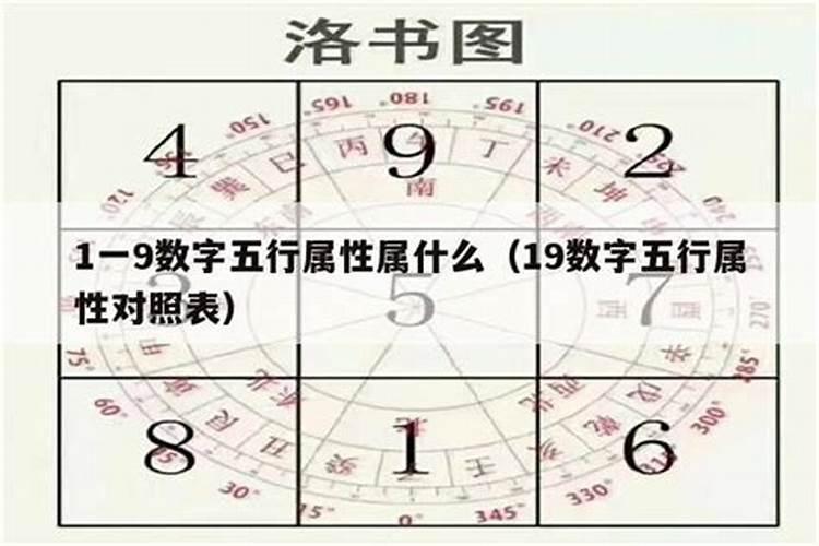 手机号码五行属什么