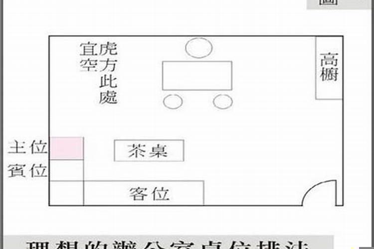 属马人办公室风水要注意什么呢