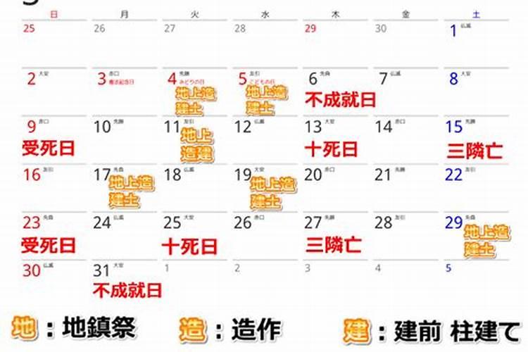 2023年建厨房吉日