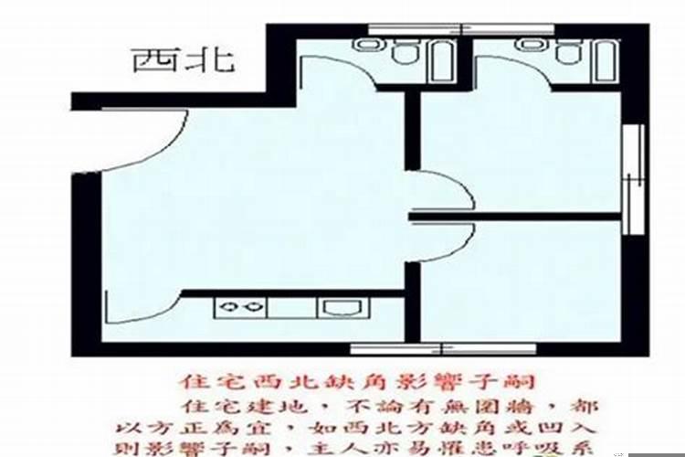 租房风水怎么看财运好坏