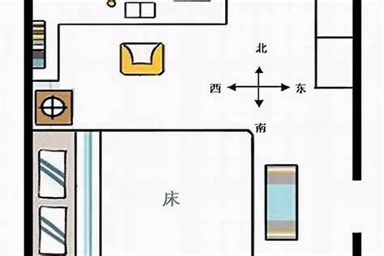 坐西向东适合什么生肖的人住