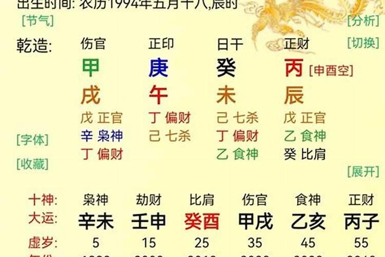 八字夫妻关系