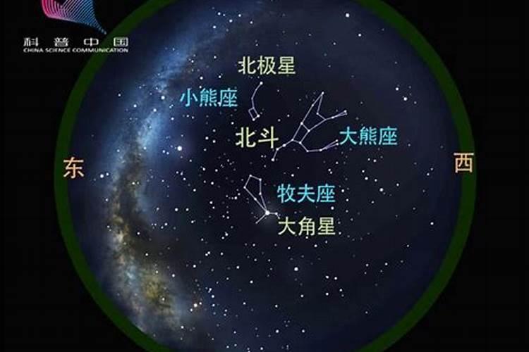 不能异地的星座