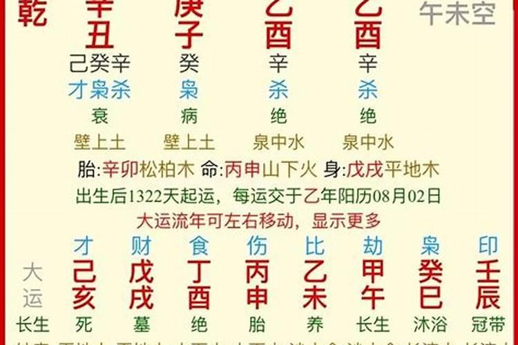 什么八字的人适合学算命