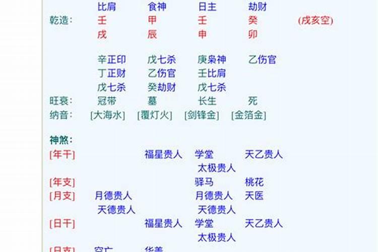 八字空亡的意思是什么