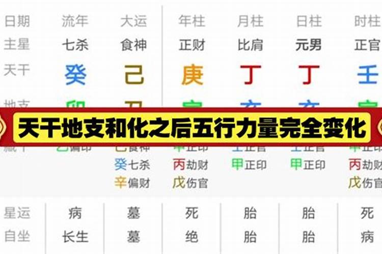 八字中根被合化算有根吗