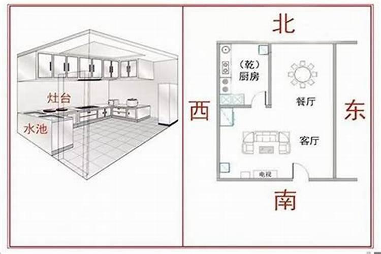 如何布置厨房风水位置