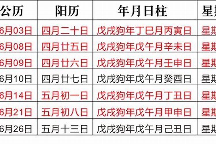 2023年6月份剖腹产黄道吉日吉时