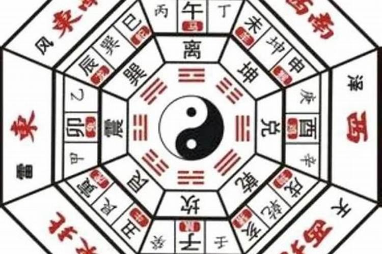 易经怎么起卦怎么算数字