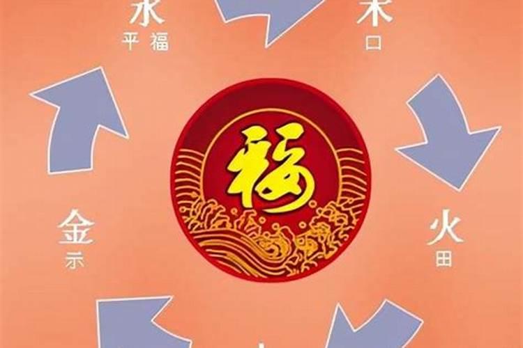 福字五行属火还是金的