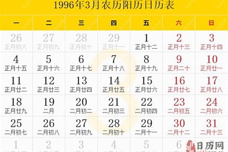 96年农历3月16日是什么星座