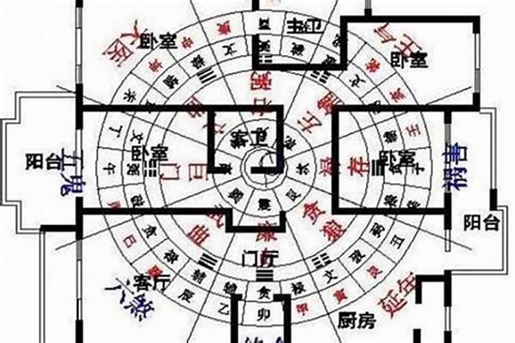 为什么风水可以影响后代