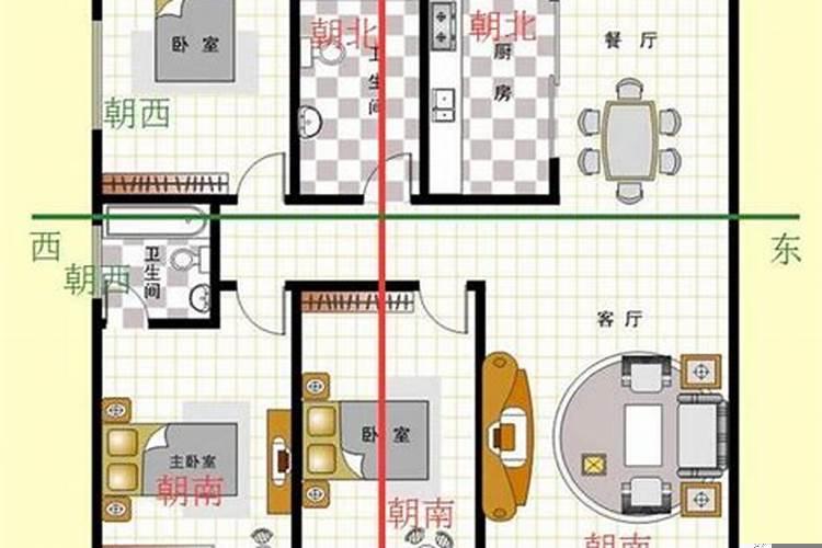 房屋朝向指的是大门朝向还是阳台朝向