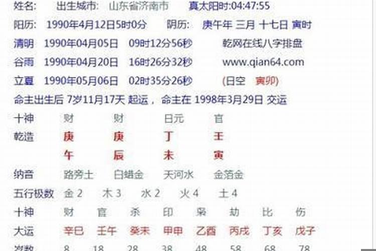 怎么看八字适不适合纹身