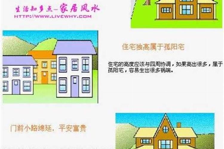 如何改变住宅风水