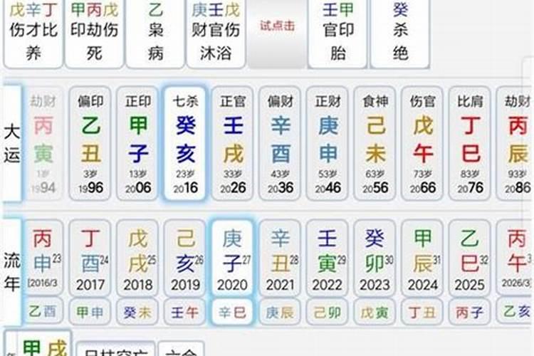 八字命格有等级之分