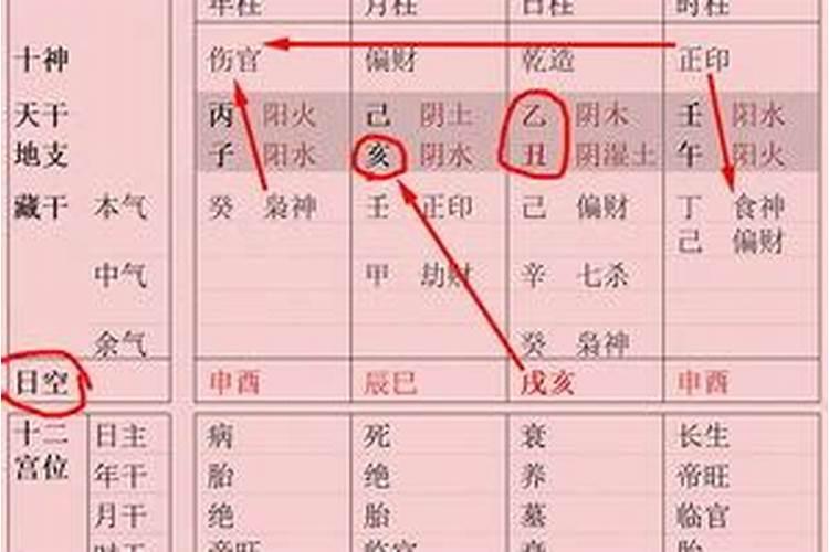 八字缺印向道家求助